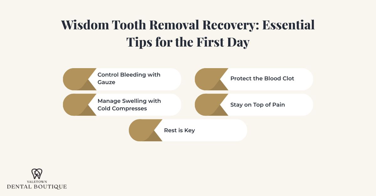Wisdom Tooth Removal Aftercare: What to Do and Avoid