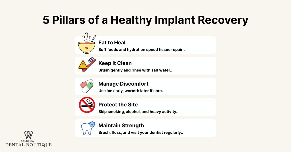 5 Pillars of a Healthy Implant Recovery